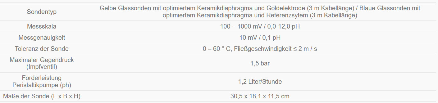 Datenblatt