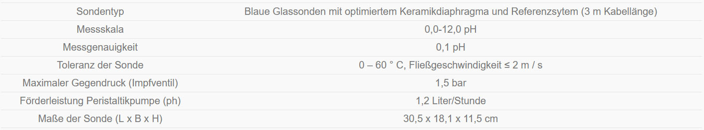 Technische Informationen